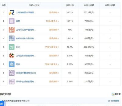 家長“集體吐槽” 當(dāng)我們把健康科技帶回家，孩子卻失去了什么？